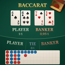 Nika - Baccarat Table Game - Fast Rounds